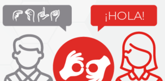 Plataforma inclusiva para clientes hipoacúsicos