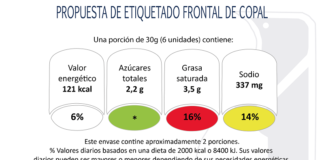 La industria de los alimentos impulsa un etiquetado frontal