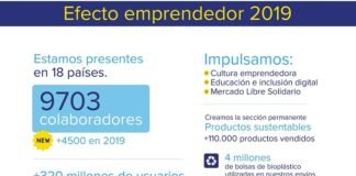 Impulsar al ecosistema emprendedor