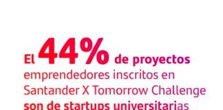 Se entregaron premios a los emprendedores ganadores de 10 países