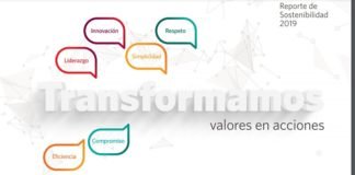 Por 8vo año consecutivo, Grupo Supervielle publicó su reporte de sustentabilidad