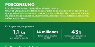 Ecoplas lanza un manual sobre los plásticos en la economía circular