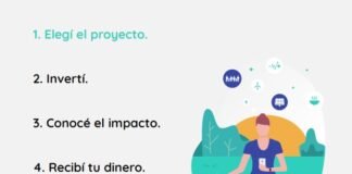 Galicia continúa financiando proyectos de triple impacto financiamiento proyectos triple impacto