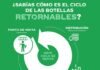 retornables - Coca -Cola