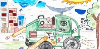 Toyota Argentina: “El auto de tus sueños” ya tiene ganadores