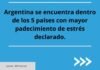 Salud mental: Argentina encabeza el ranking de padecimiento de estrés Argentina Salud mental