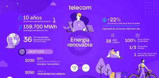 Telecom incorpora fuentes de energía renovable a su matriz energética