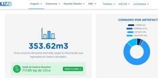 Camuzzi lanza una calculadora de huella de carbono para reducir el impacto en casa