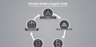 Samsung apuesta al reciclaje: menos desechos, más tecnología circular