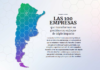 Mapa de la Sustentabilidad 2025: empresas argentinas aceleran su transformación sostenible mapa-sustentabilidad-argentina-2025