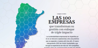 Mapa de la Sustentabilidad 2025: empresas argentinas aceleran su transformación sostenible mapa-sustentabilidad-argentina-2025