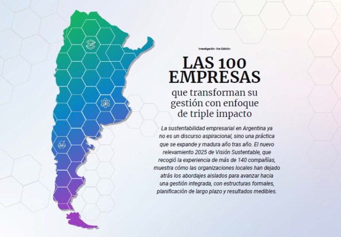 mapa-sustentabilidad-argentina-2025
