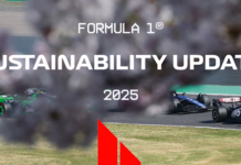 F1 2026: el año en que la velocidad se vuelve 100 % sostenible
