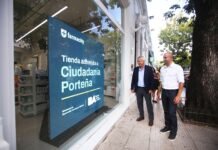 Farmacity permitirá comprar medicamentos con la tarjeta social en CABA Farmacity-Ciudadania-porteña