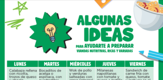 El plan de Mastellone para que la “Vuelta al Cole” no sea un caos