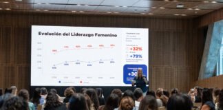 ¿Negocio o Equidad? Por qué el sistema financiero ya no elige y va por todo