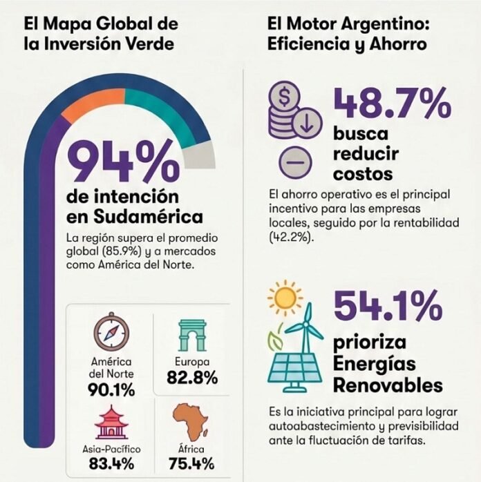 GT_Sustentabilidad_Infografía (2)