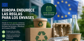 Europa endurece las reglas para los envases: qué cambia para las empresas