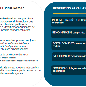 Conciliación laboral y familiar: la Ciudad lanza un programa gratuito para empresas